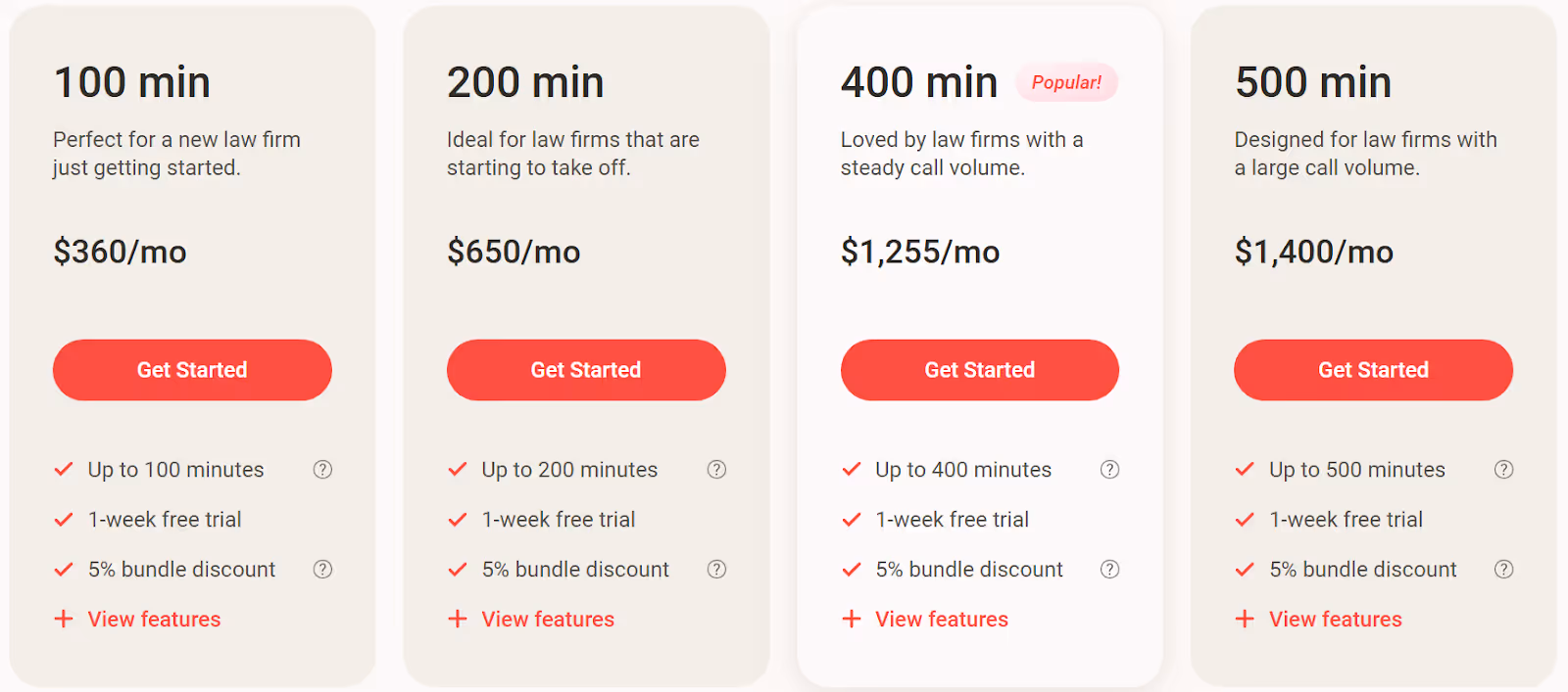 Back Office Betties Pricing Plans 2025