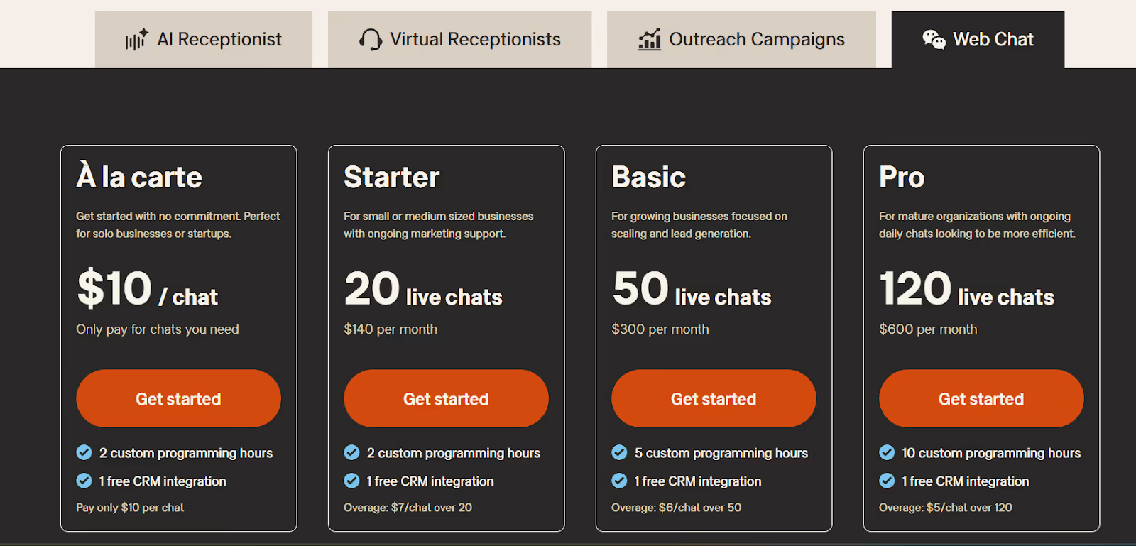 smith.ai pricing plan