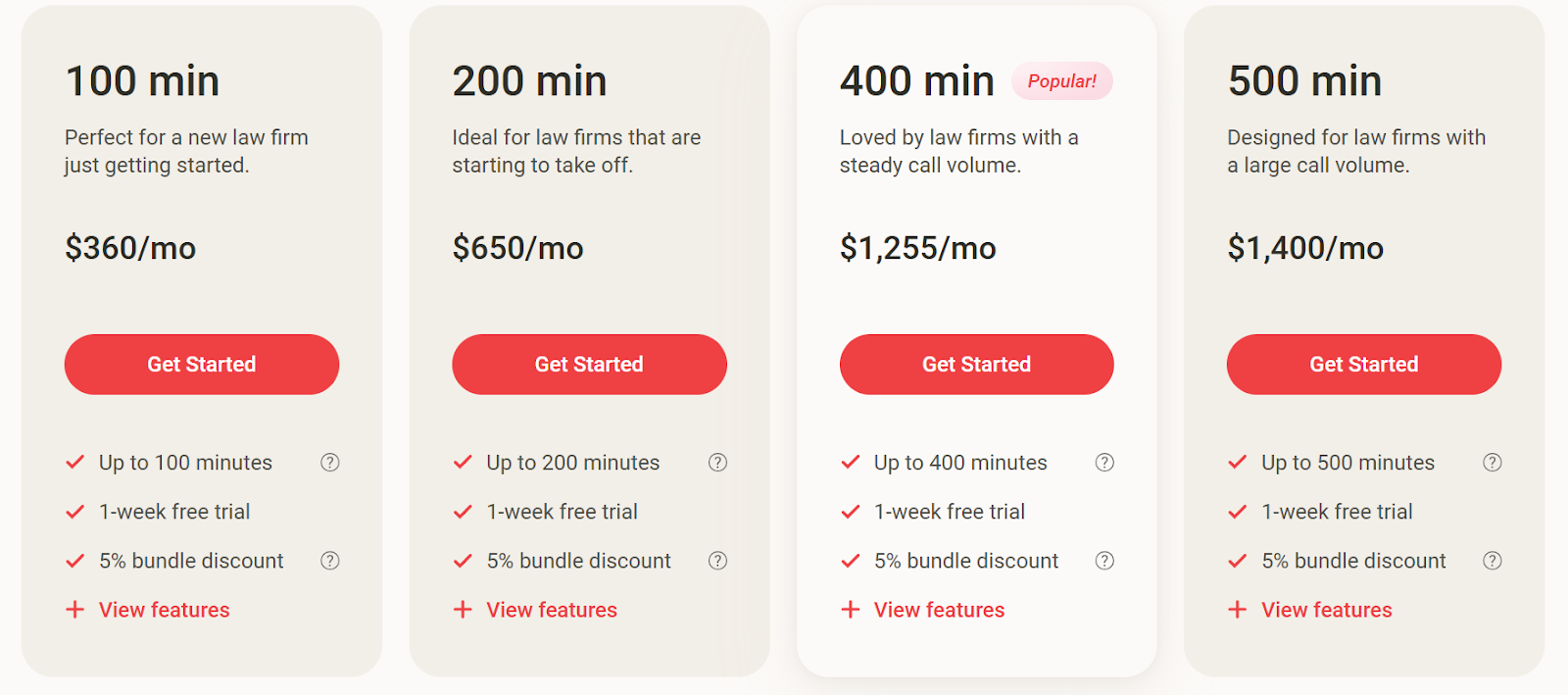 Back Office Betties pricing