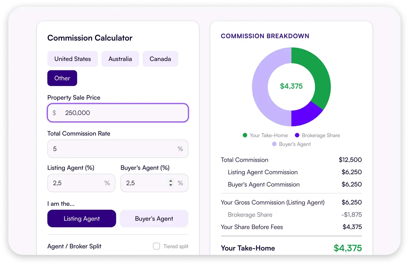 How to get honest answers from your employee feedback survey