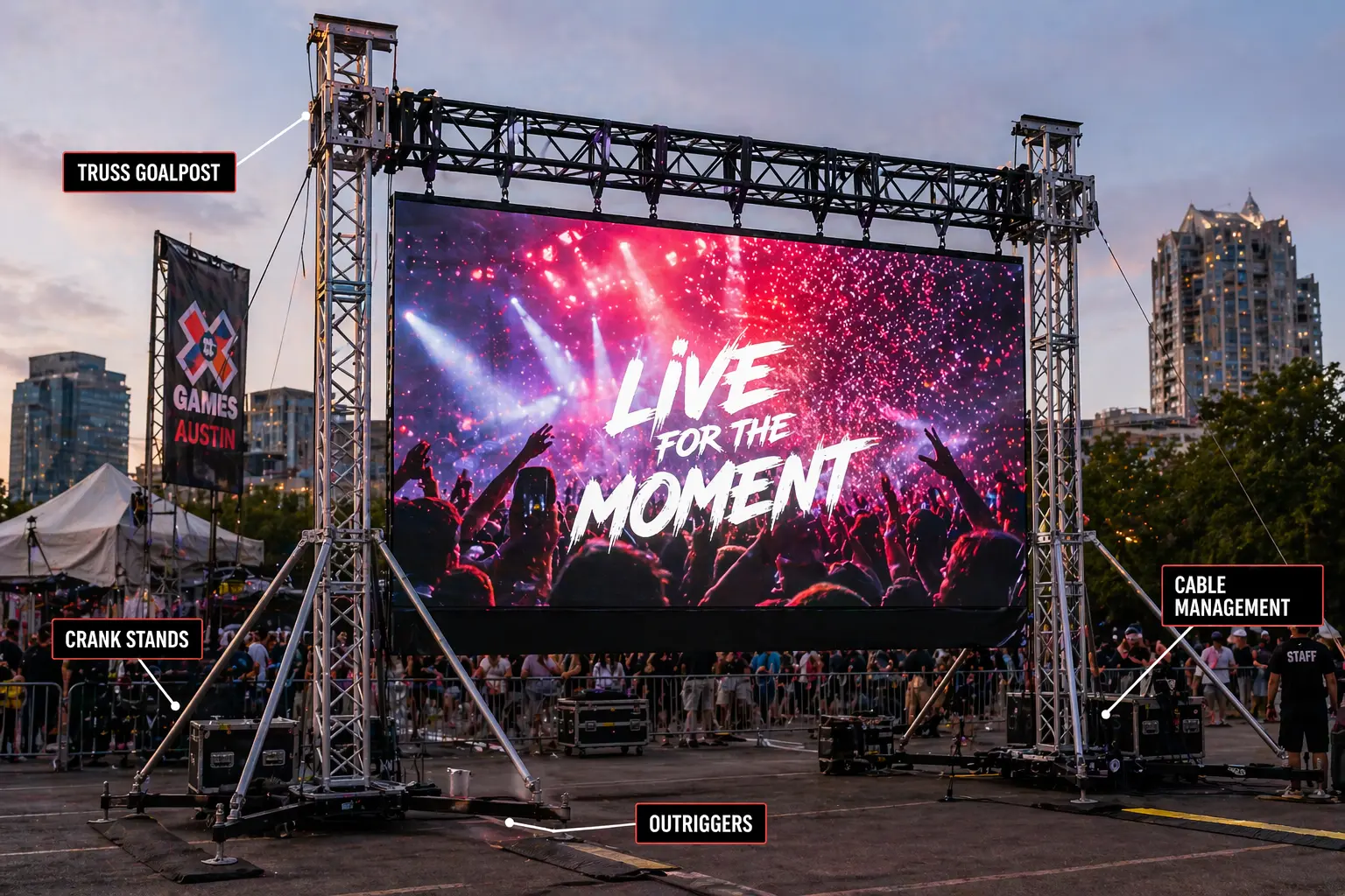 LED video wall rigging truss goalpost crank stands outriggers live event high energy production setup