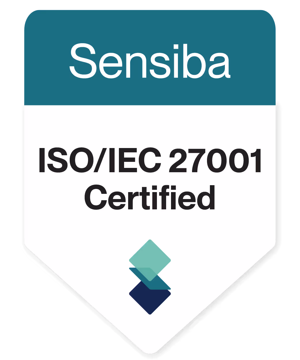Straiker is SOC2 certified