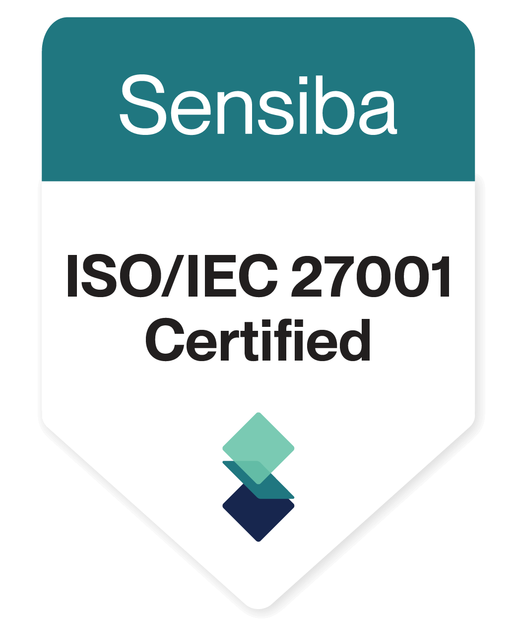 Straiker is SOC2 certified