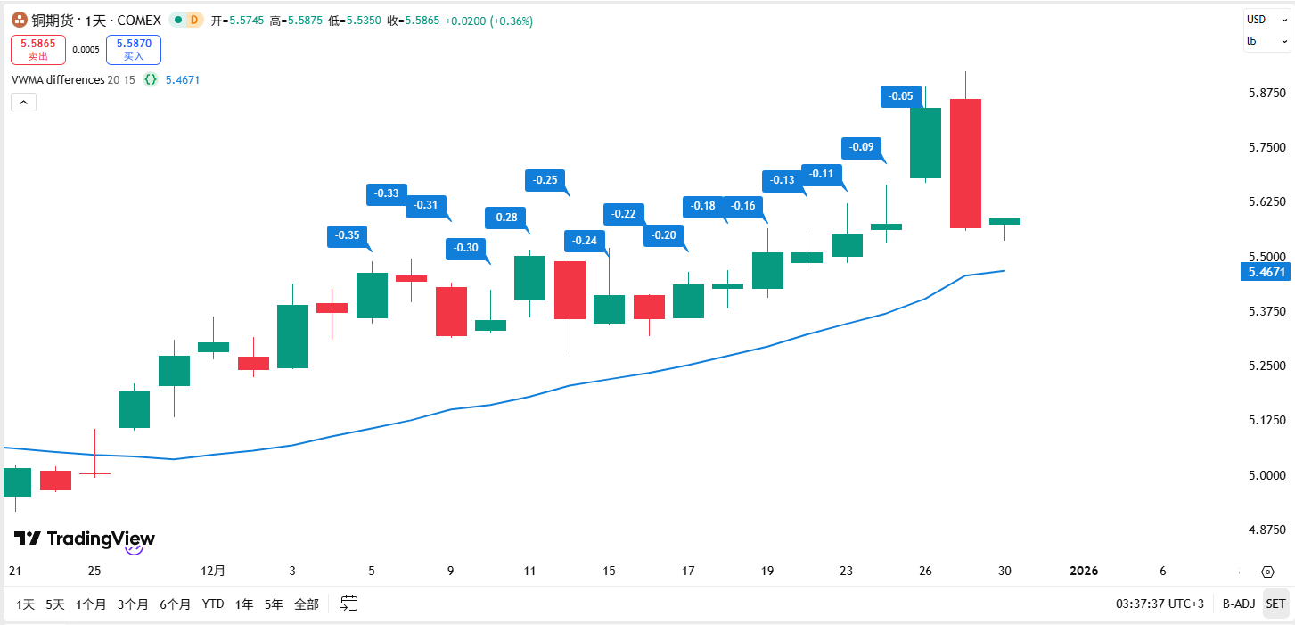 A screenshot of a graphAI-generated content may be incorrect.