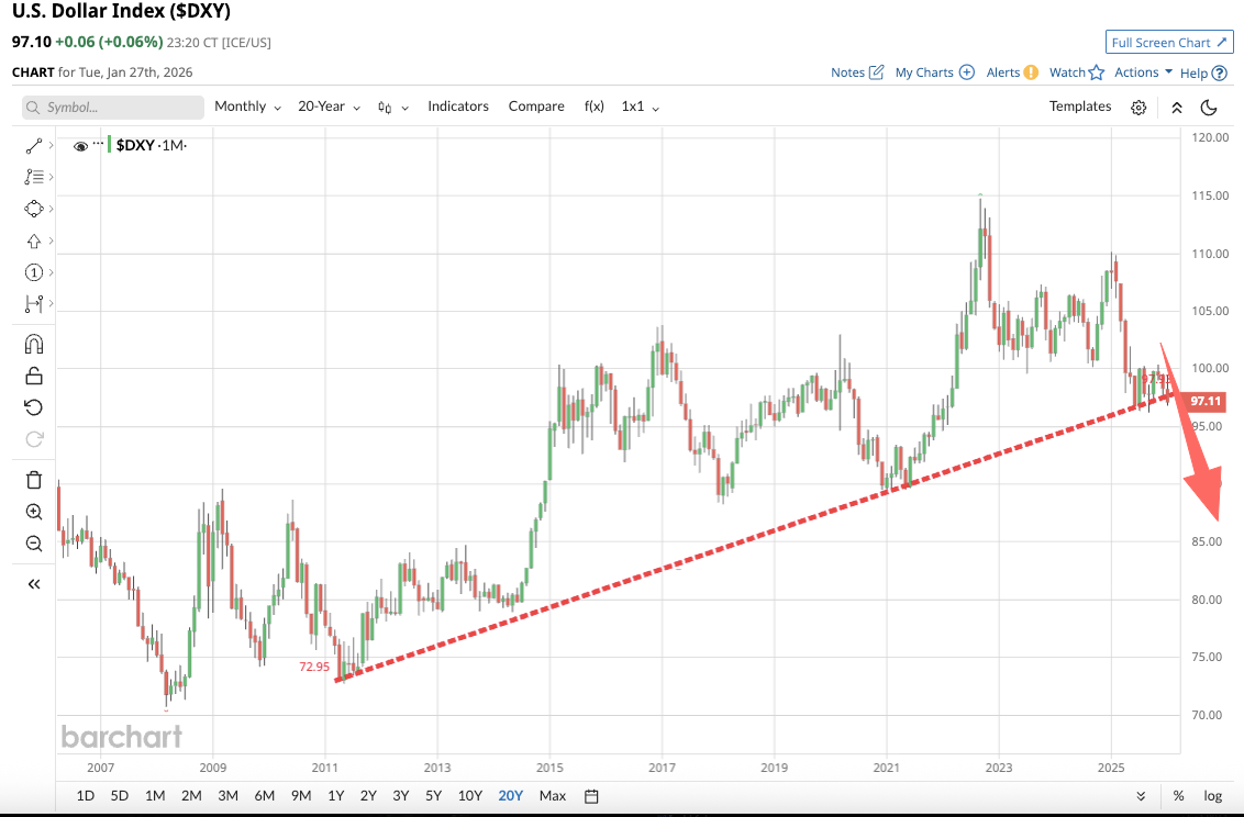 A graph with lines and a red lineAI-generated content may be incorrect.