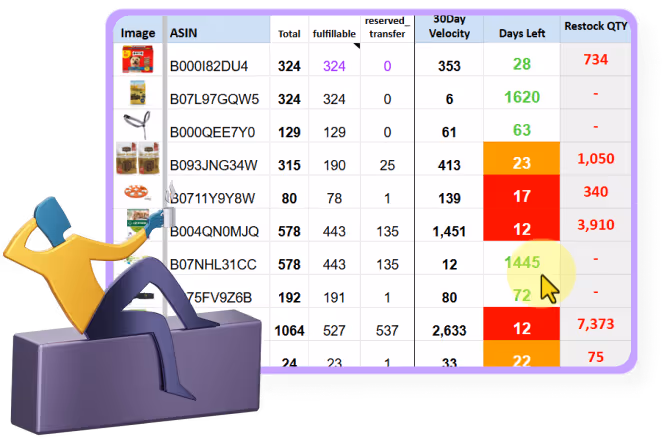 gorilla roi to manage multiple amazon accounts and centralize amazon data