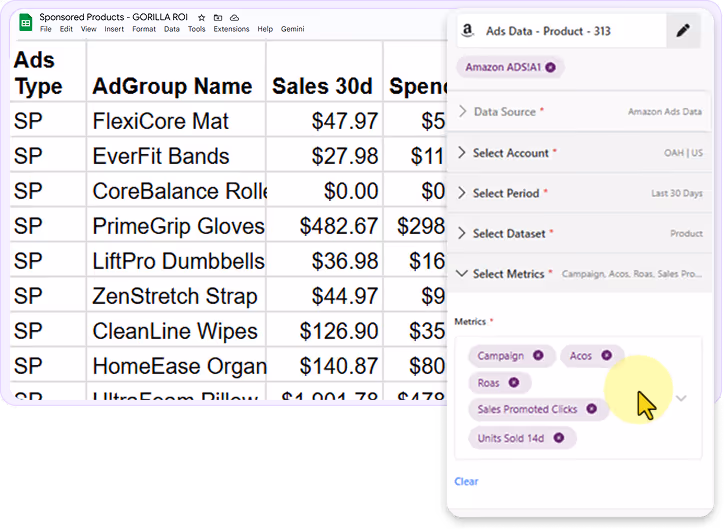 Sponsored PRODUCTS Amazon Advertising Data CONNECTOR Screenshot of a Sponsored Products Google Sheets add-on showing a table with ad group names and sales data, alongside a sidebar for selecting Amazon Ads Data source, account, period, dataset, and metrics like Campaign, ACoS, Roas, Sales Promoted Clicks, and Units Sold.