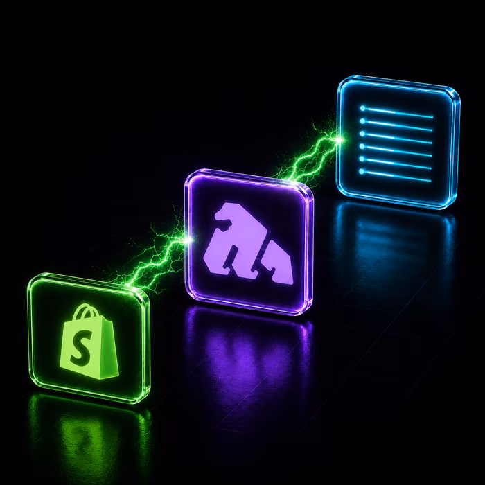 Use cases to connect google sheets to amazon and ecommerce