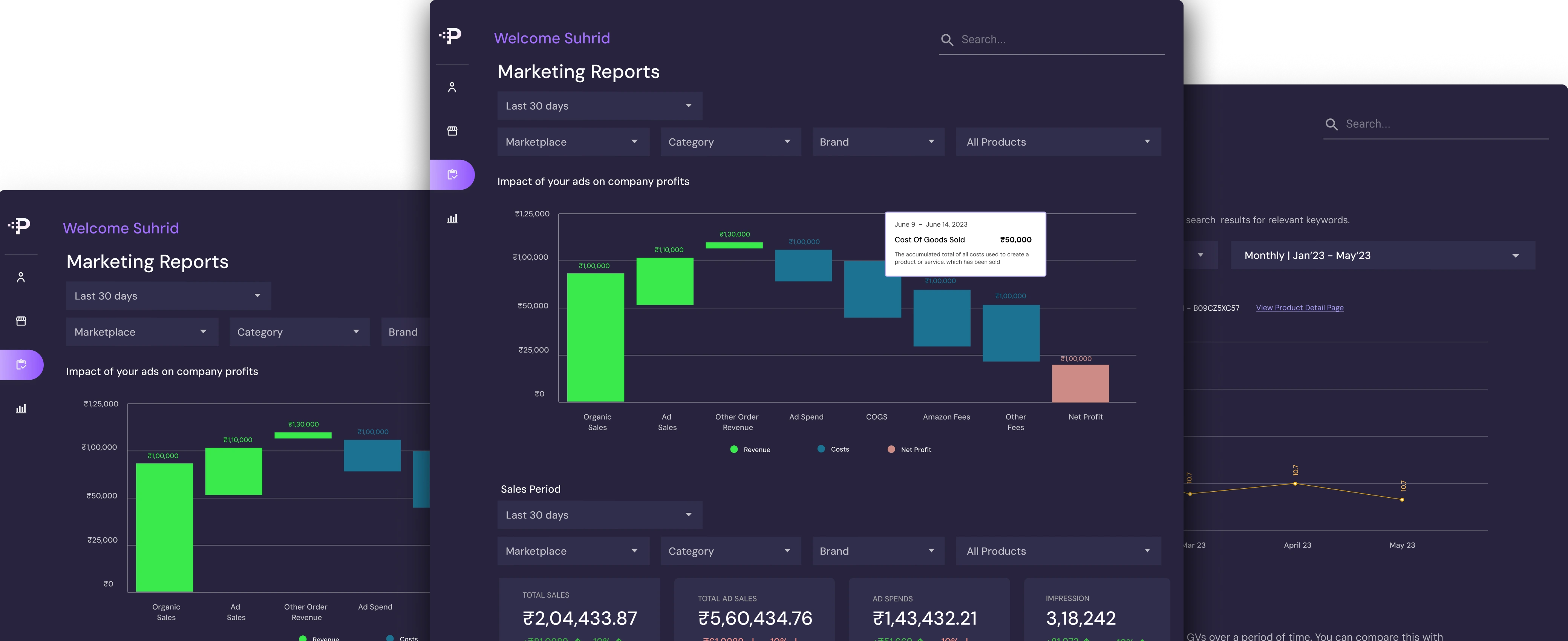 SaaS Platform For E-Commerce Growth & Intelligence