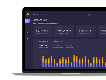 SaaS Platform For E-Commerce Growth & Intelligence