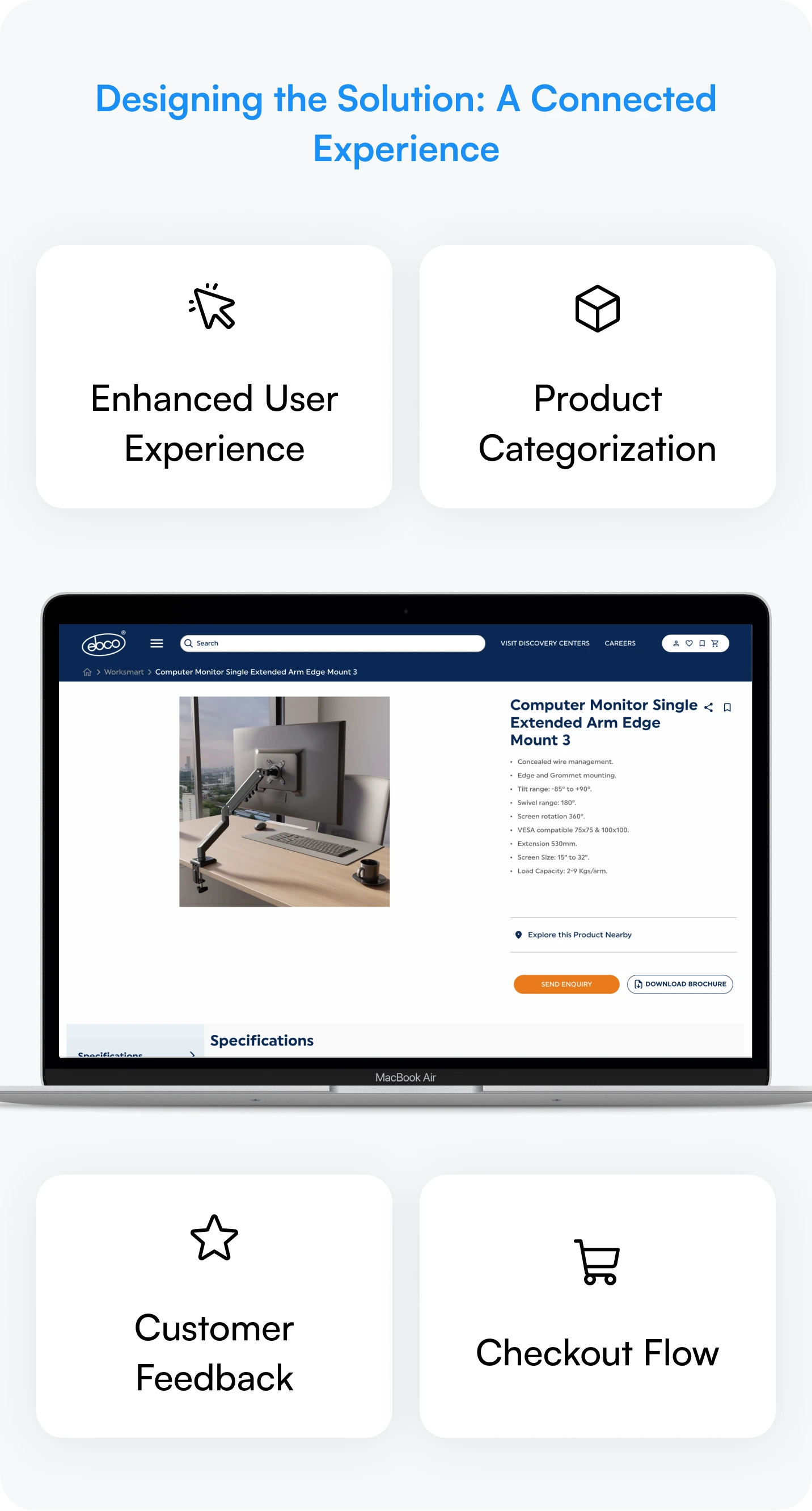 mbl solution image