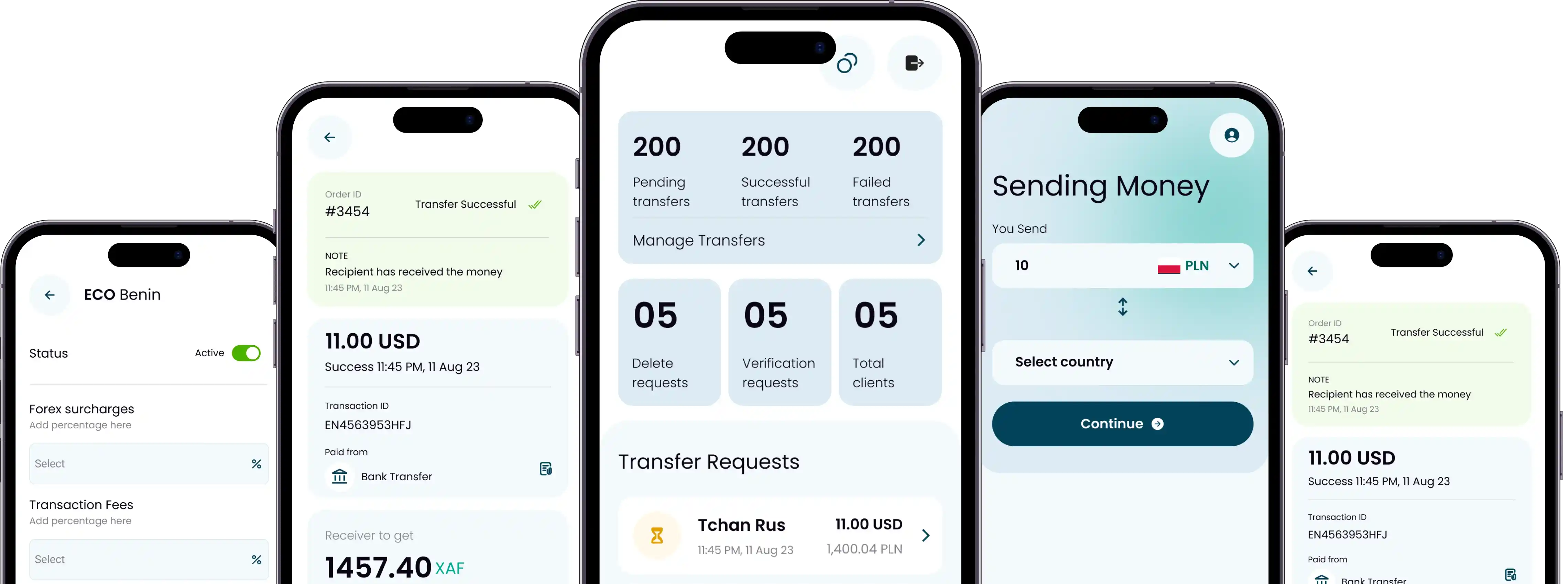 Forex Money Transfer Application