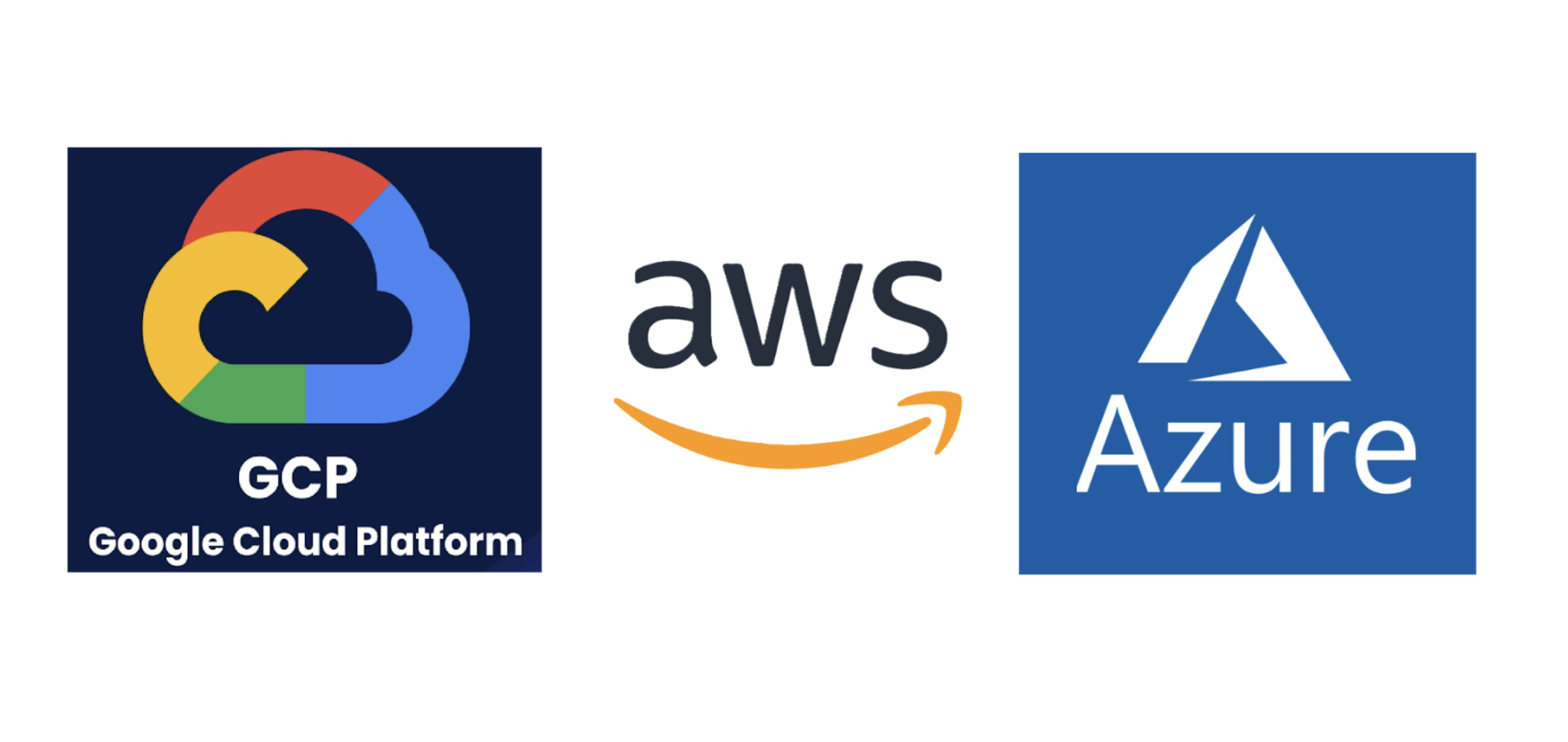 When to Choose GCP Over AWS or Azure: A Strategic Evaluation Framework