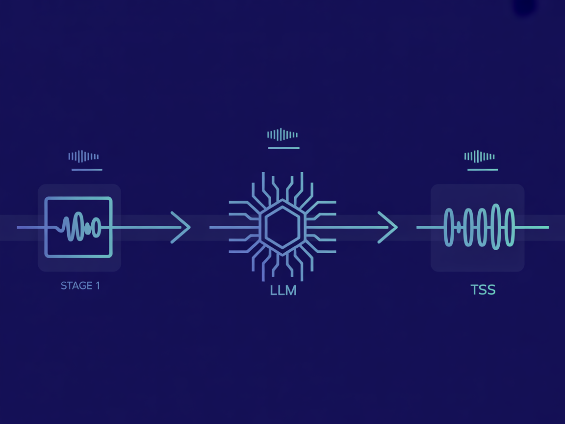 Voice AI Agents in Production: Architecture and Lessons