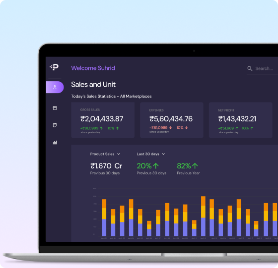 EcommPulse Dashboard