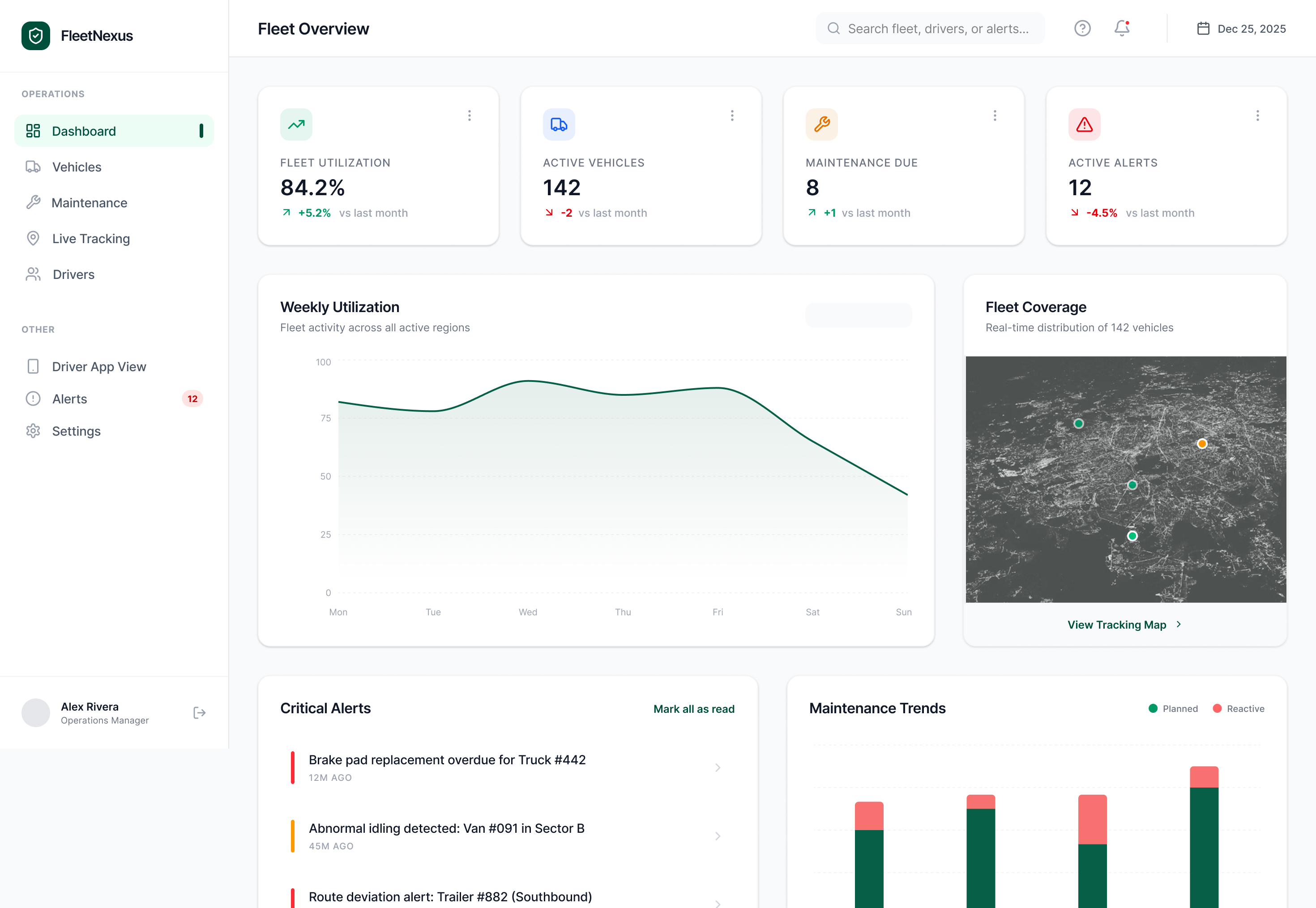 Cloud DevOps dashboard