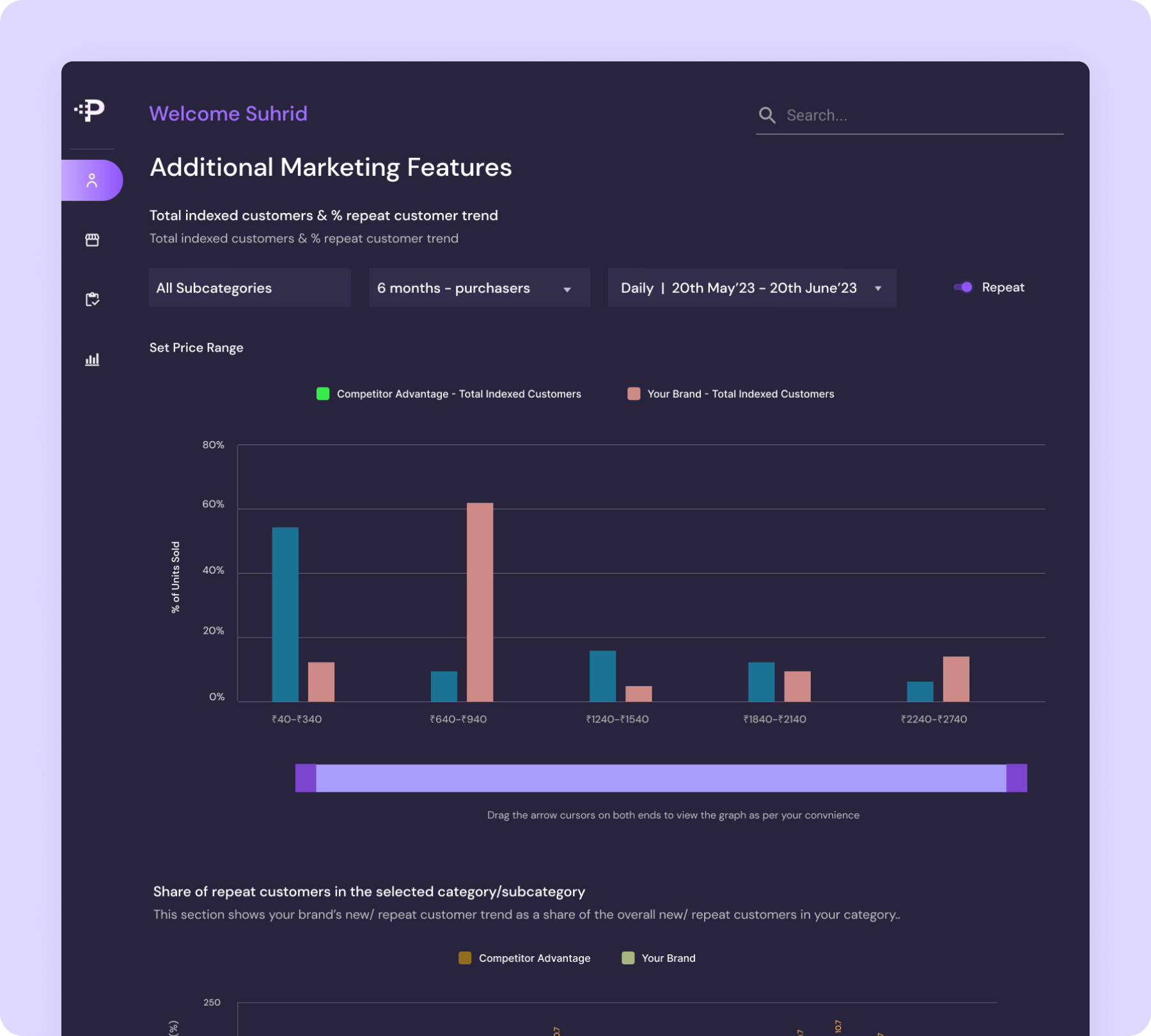 Ecomm Pulse inventory management