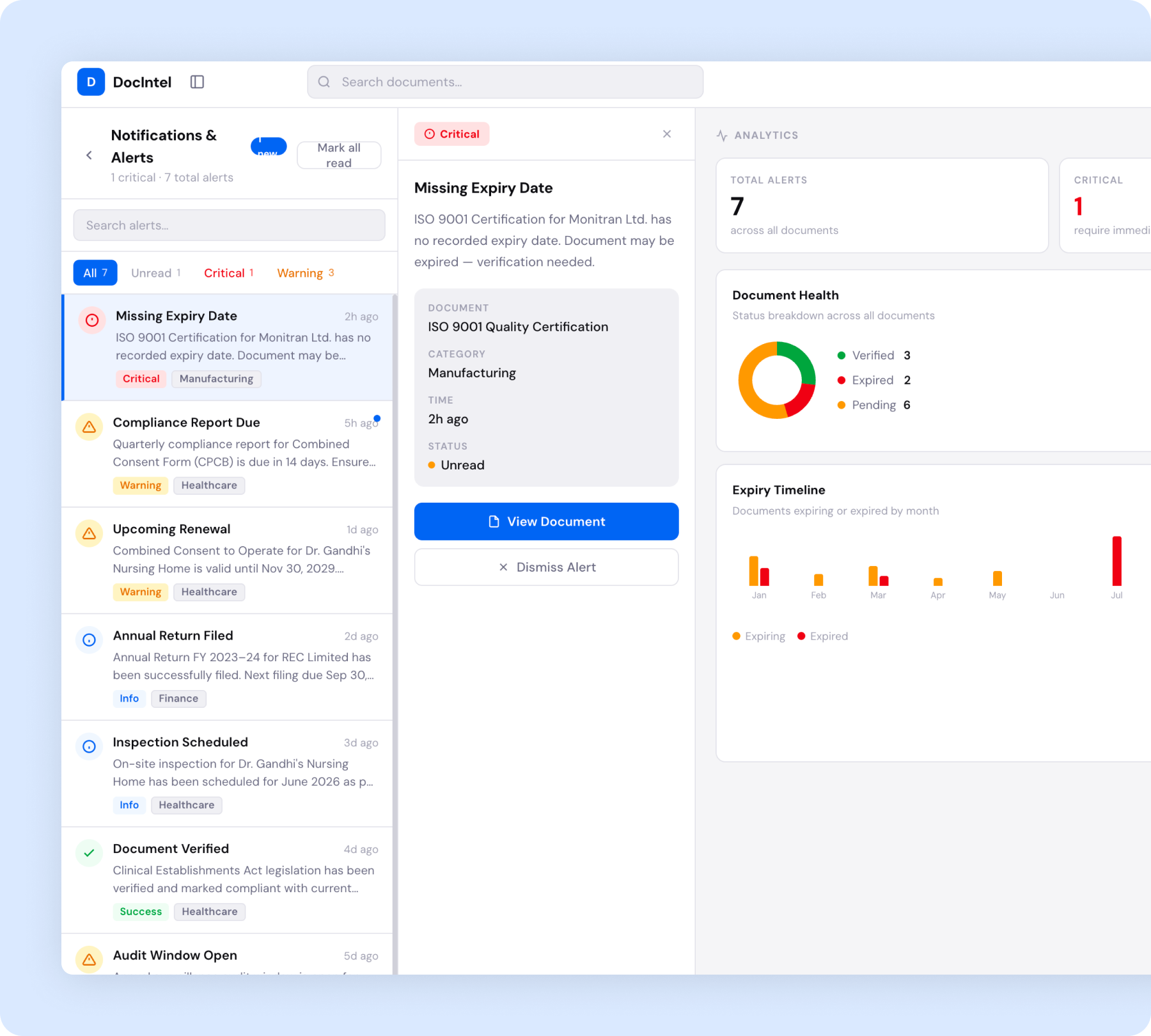 StayVista property management