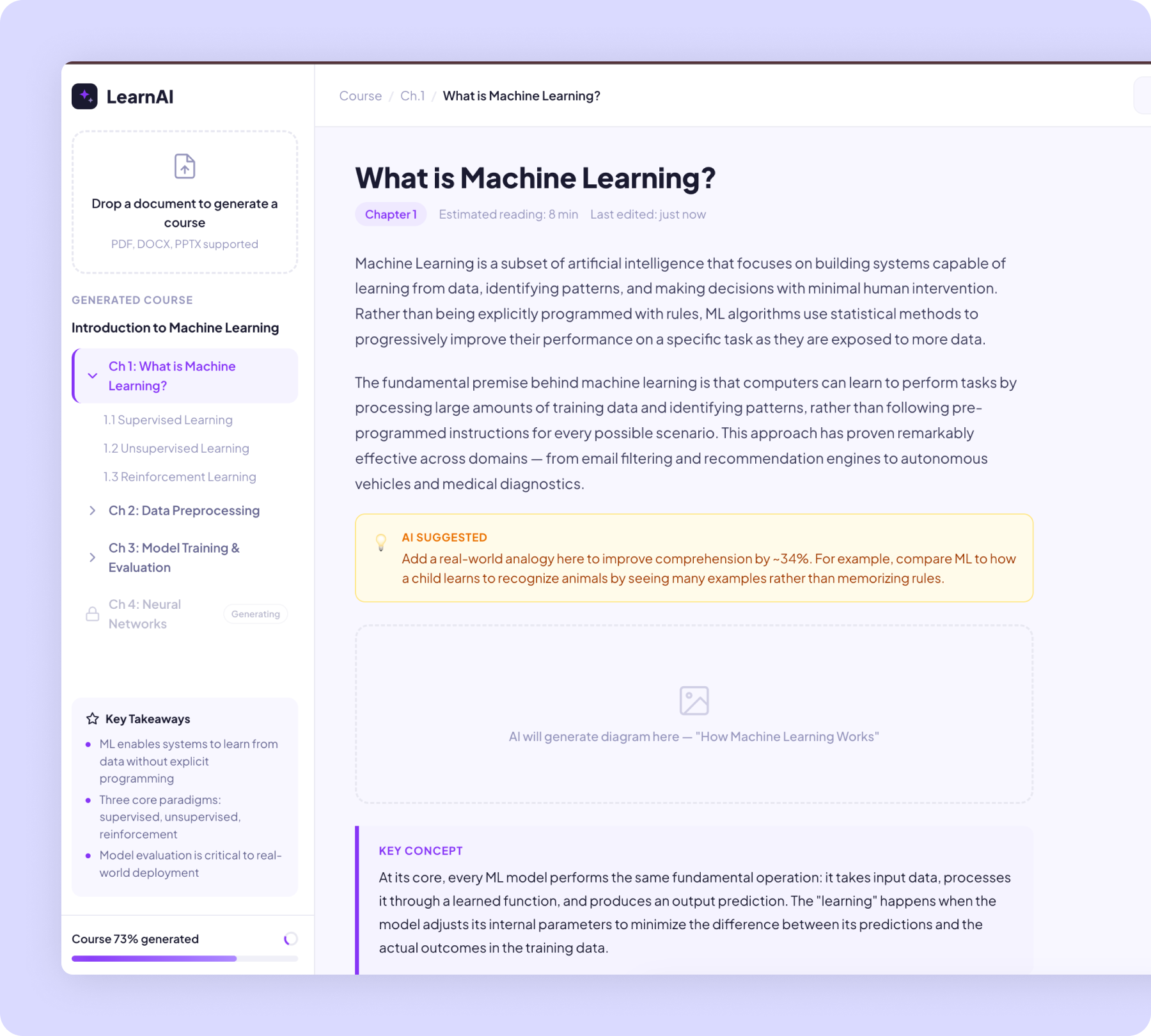Ecomm Pulse pricing recommendations