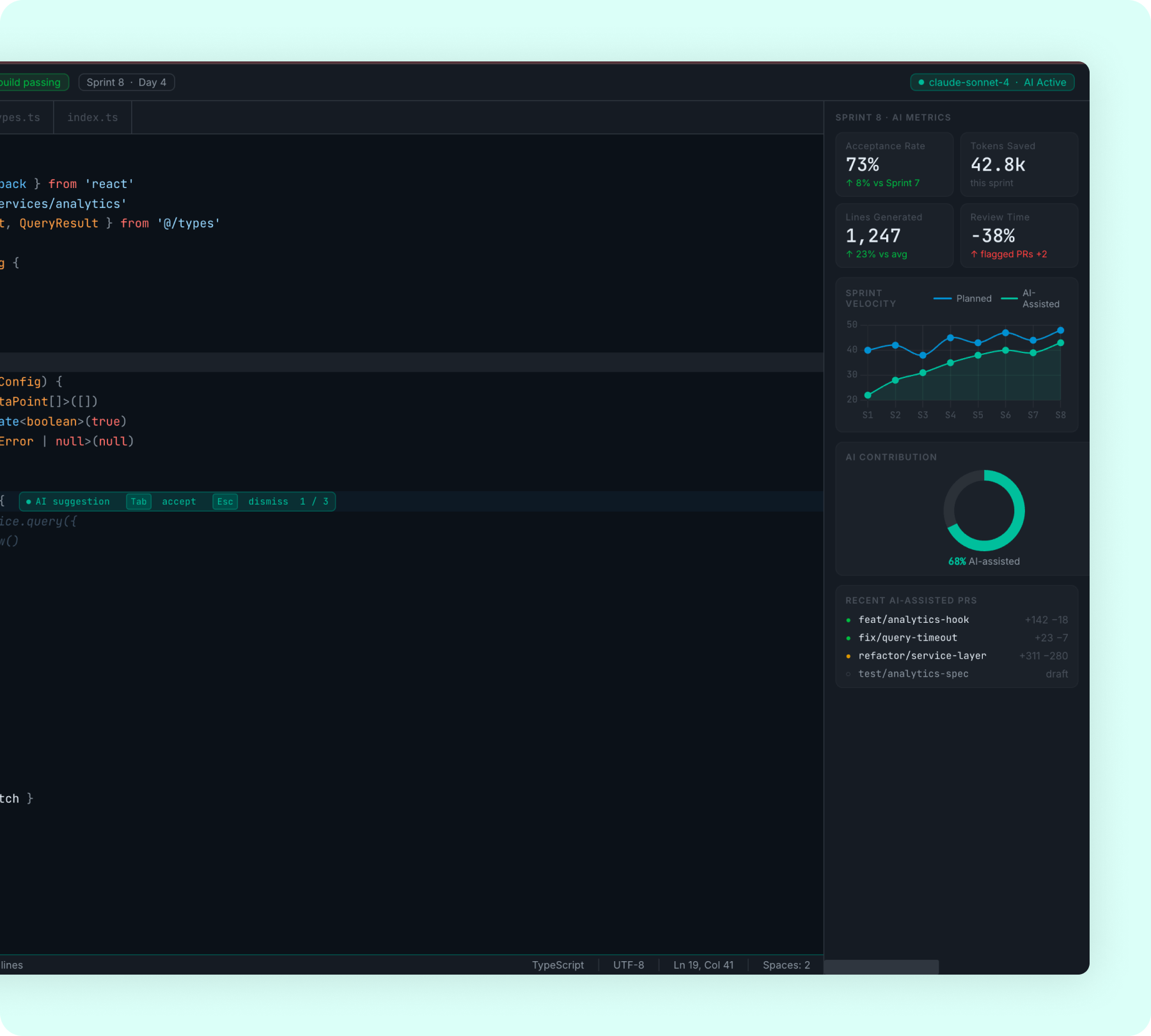 AI code generation workflow