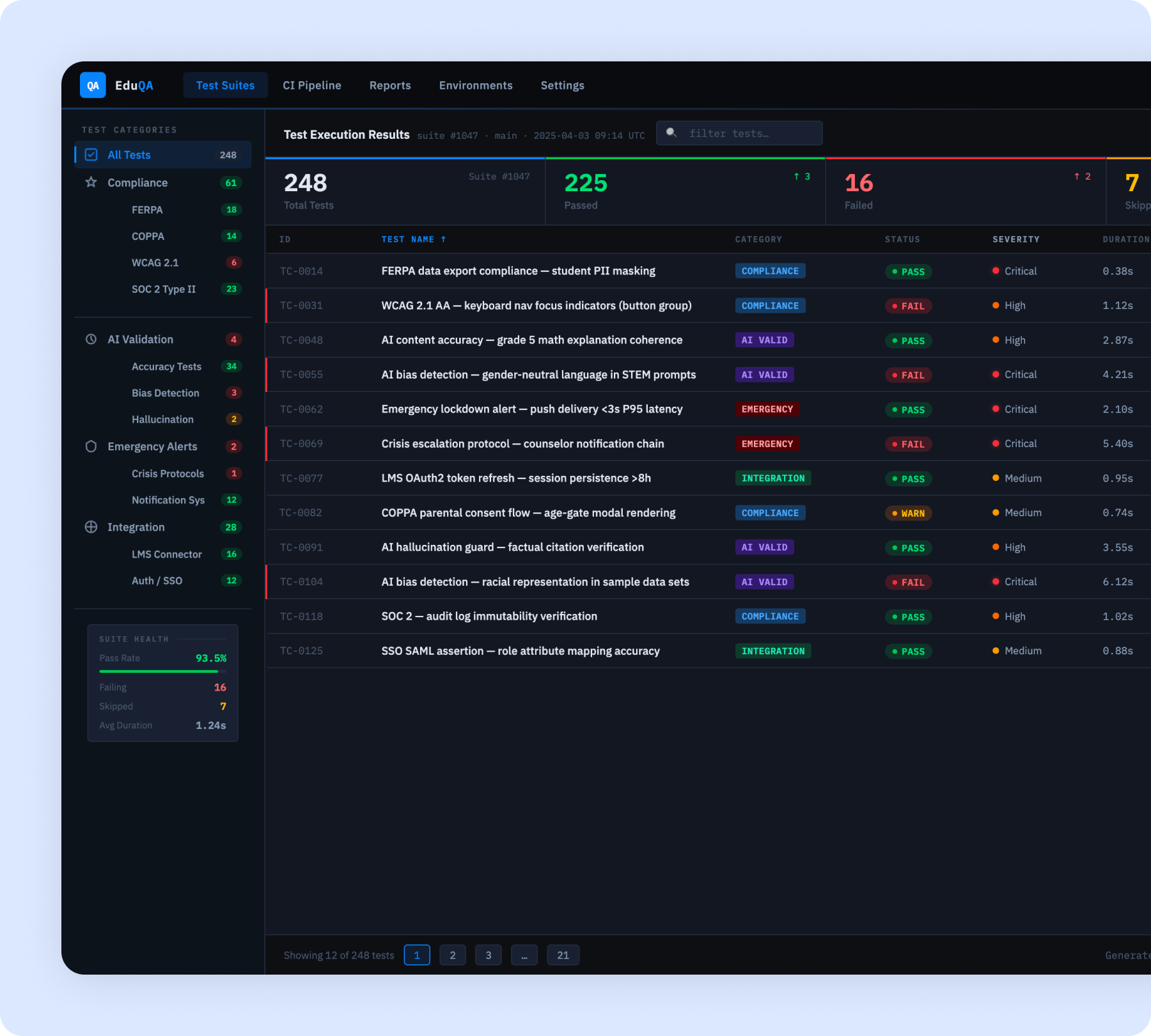 AI code generation workflow