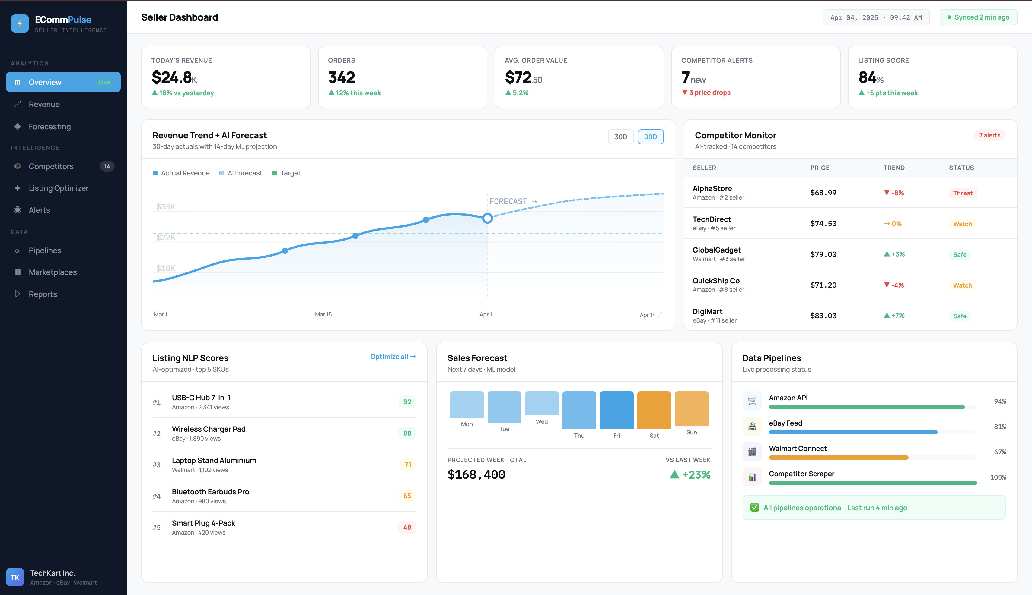 AI development interface