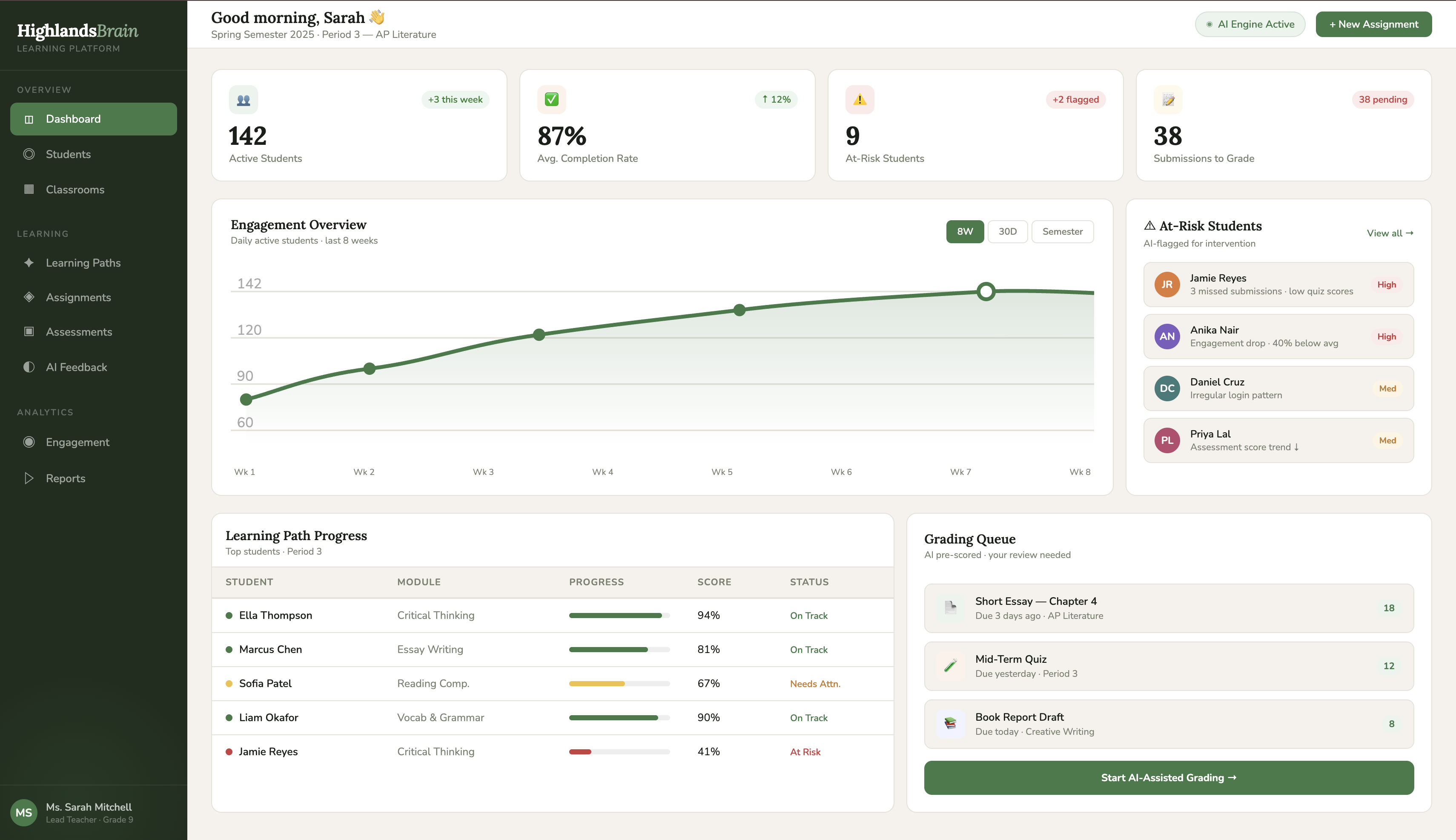 AI development platform