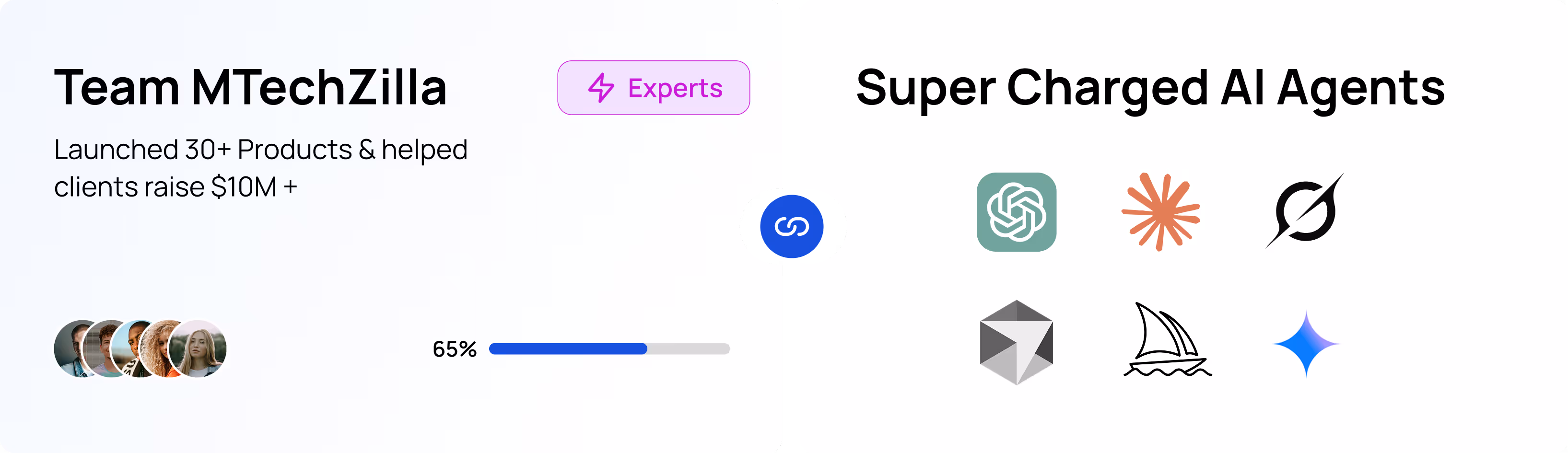 Custom Software Development Company for startup