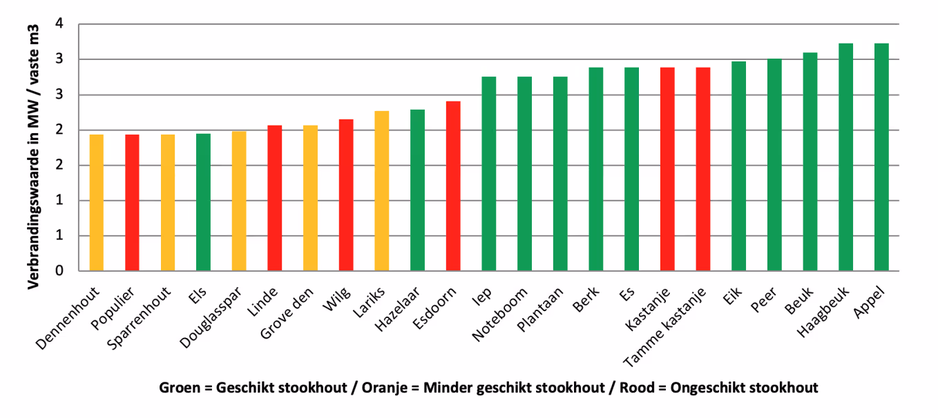 Schermafbeelding 2023-04-20 om 11.52.03