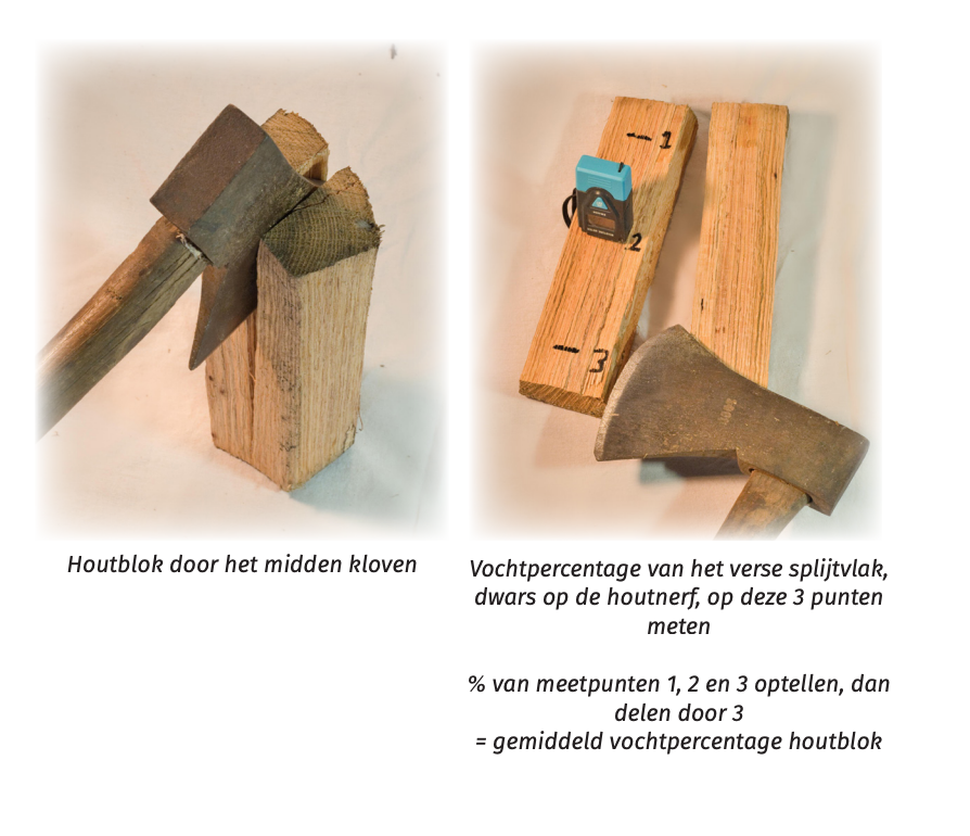 Scherm­afbeelding 2023-04-20 om 11.58.55