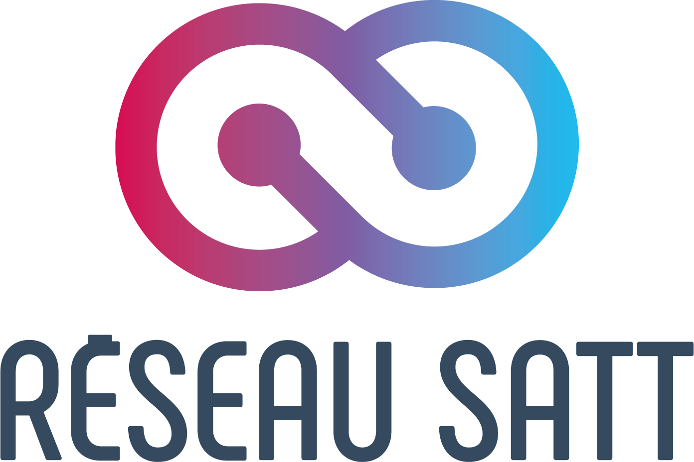 Réseau satt