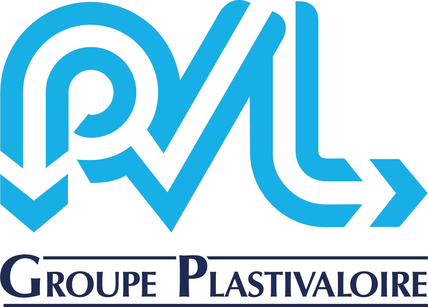 Groupe Plastivaloire