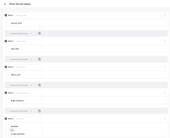 Checkout journey report ga4