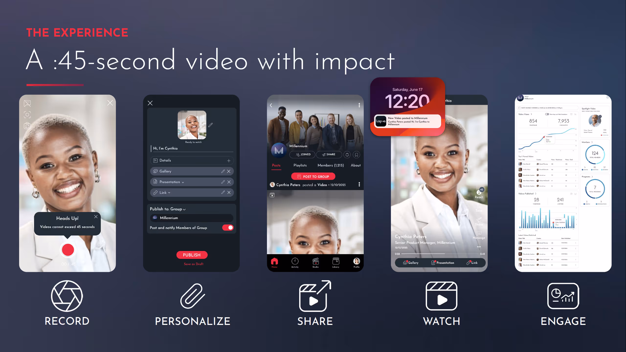Bo Tsang DiMatteo Design Loop :45 :45 app flow