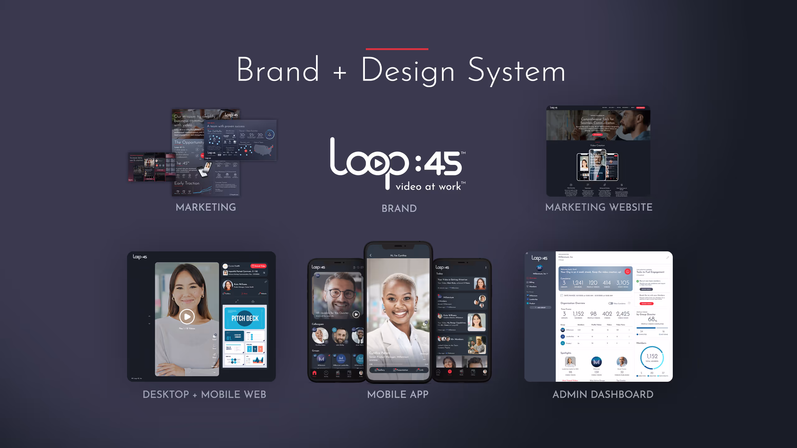 Bo Tsang DiMatteo Design Loop :45 Branding + Design System
