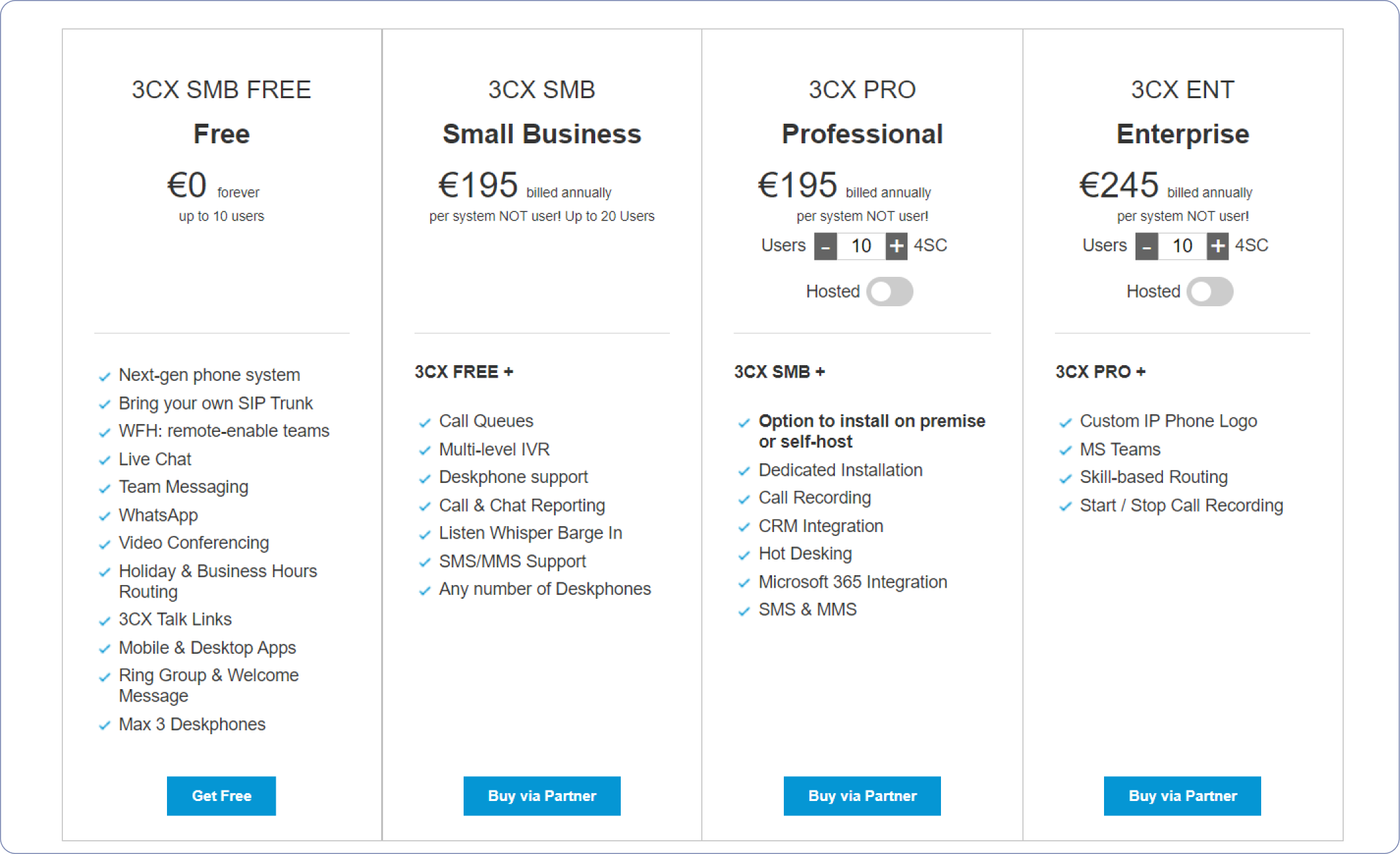 3CX pricing plan for cloud pbx