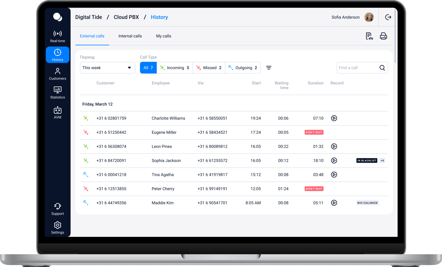Digital Tide Interface