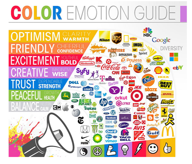 The Psychology of Colors in Marketing (Infographic) (18.09.2025 15_31).png