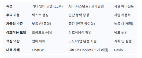 Google Gemini (28.10.2025 10_54).png