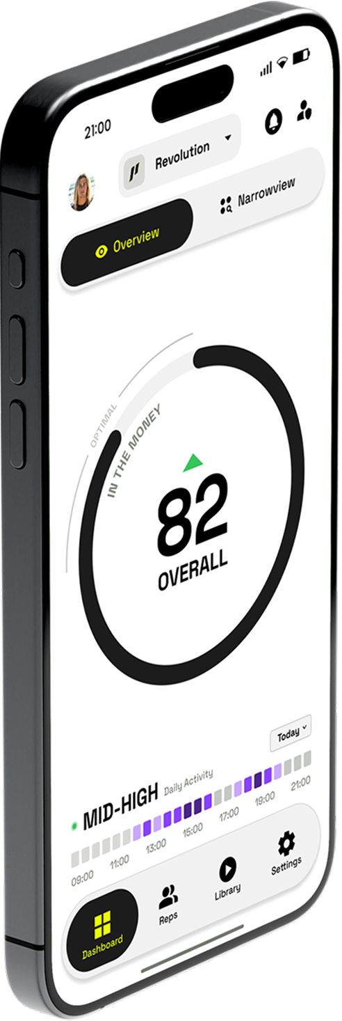 Parlay mobile organization overview, scores, and activity data, providing sales leaders with team performance insights.