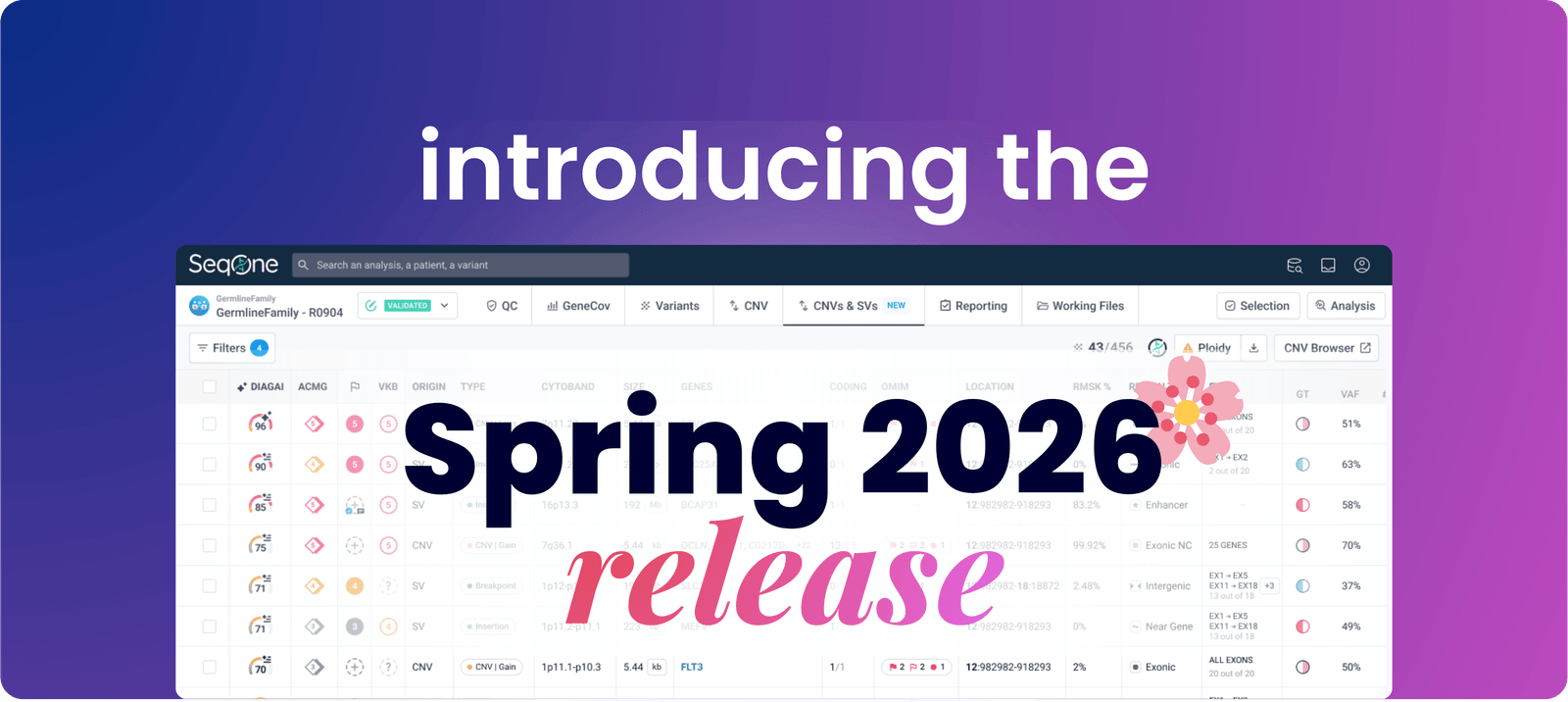 The Spring 2026 Release is Here