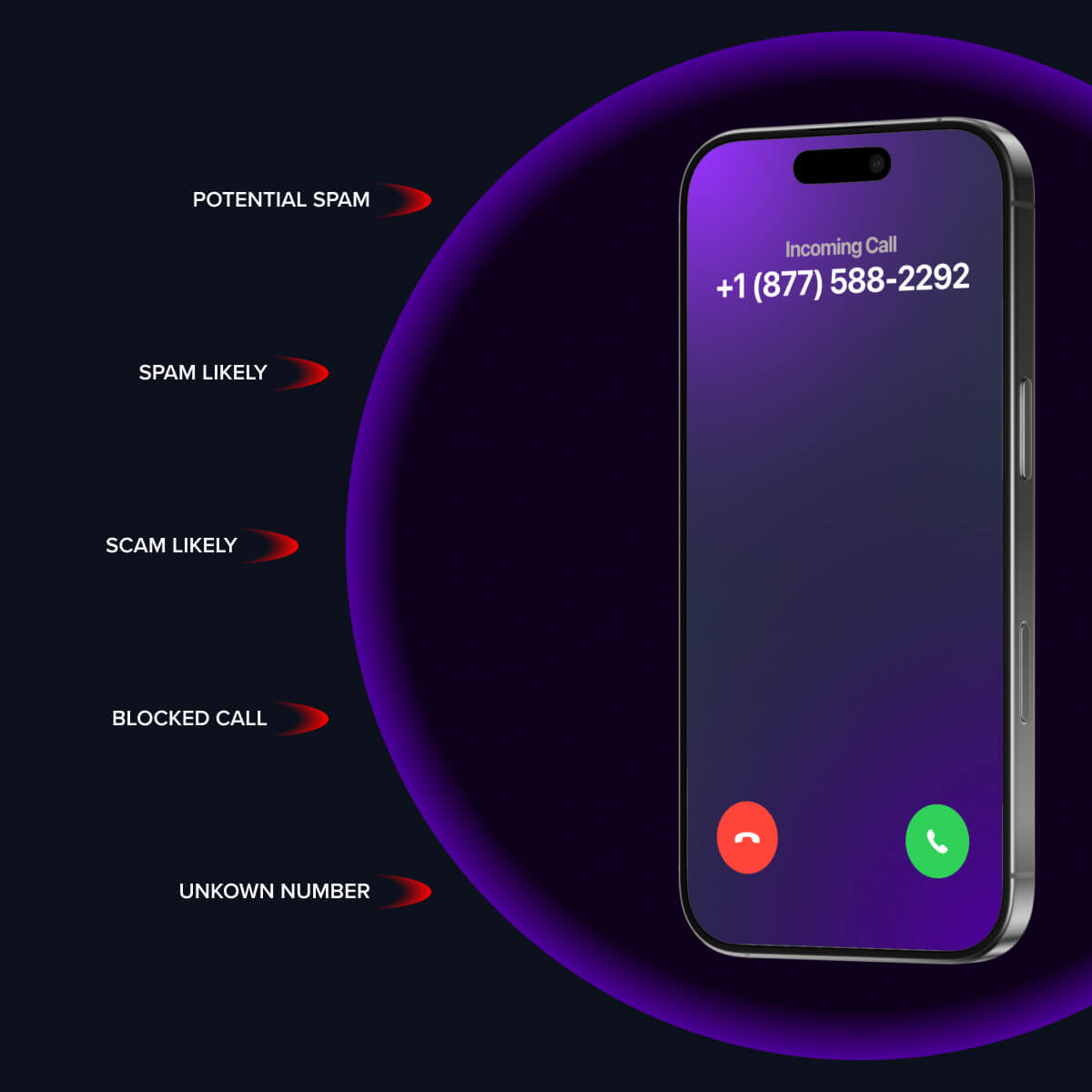 Image showing ARMOR Dial in action