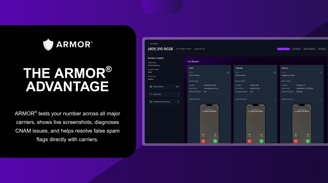 infographic showing advantages to using ARMOR for spam checking