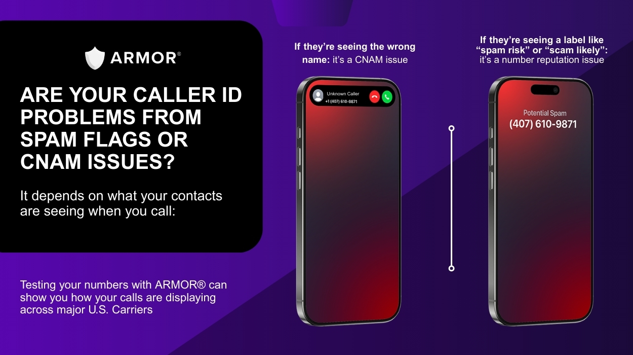 Are your called id problems from spam flags or CNAM issues infographic
