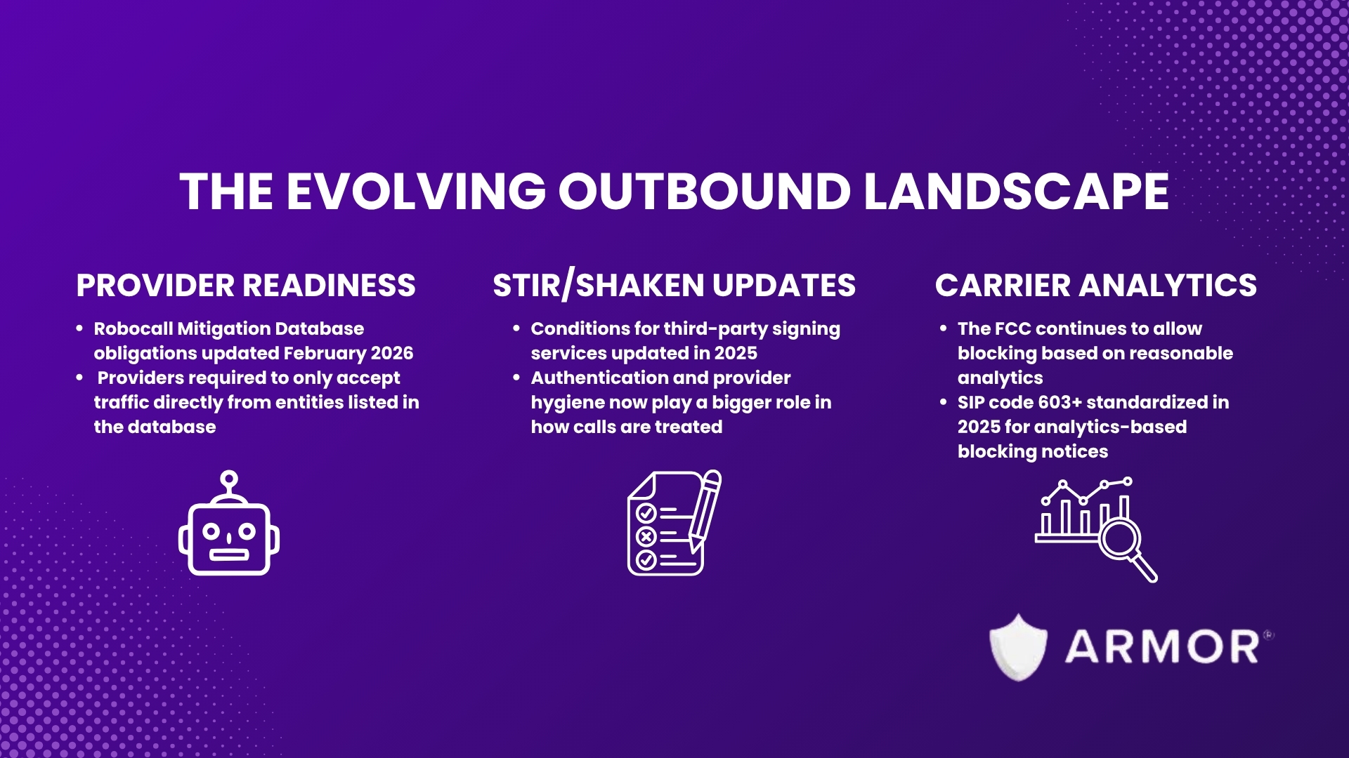 Infographic showing recent FCC decisions affecting call deliverability for outbound teams