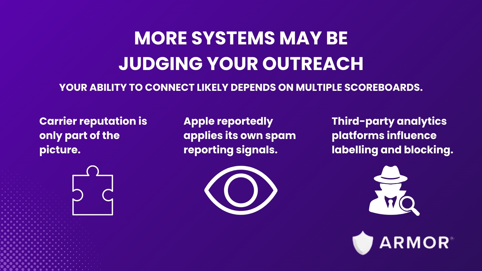 Infographic explaining how carriers and device manufacturers like Apply may leverage community-powered spam signals.
