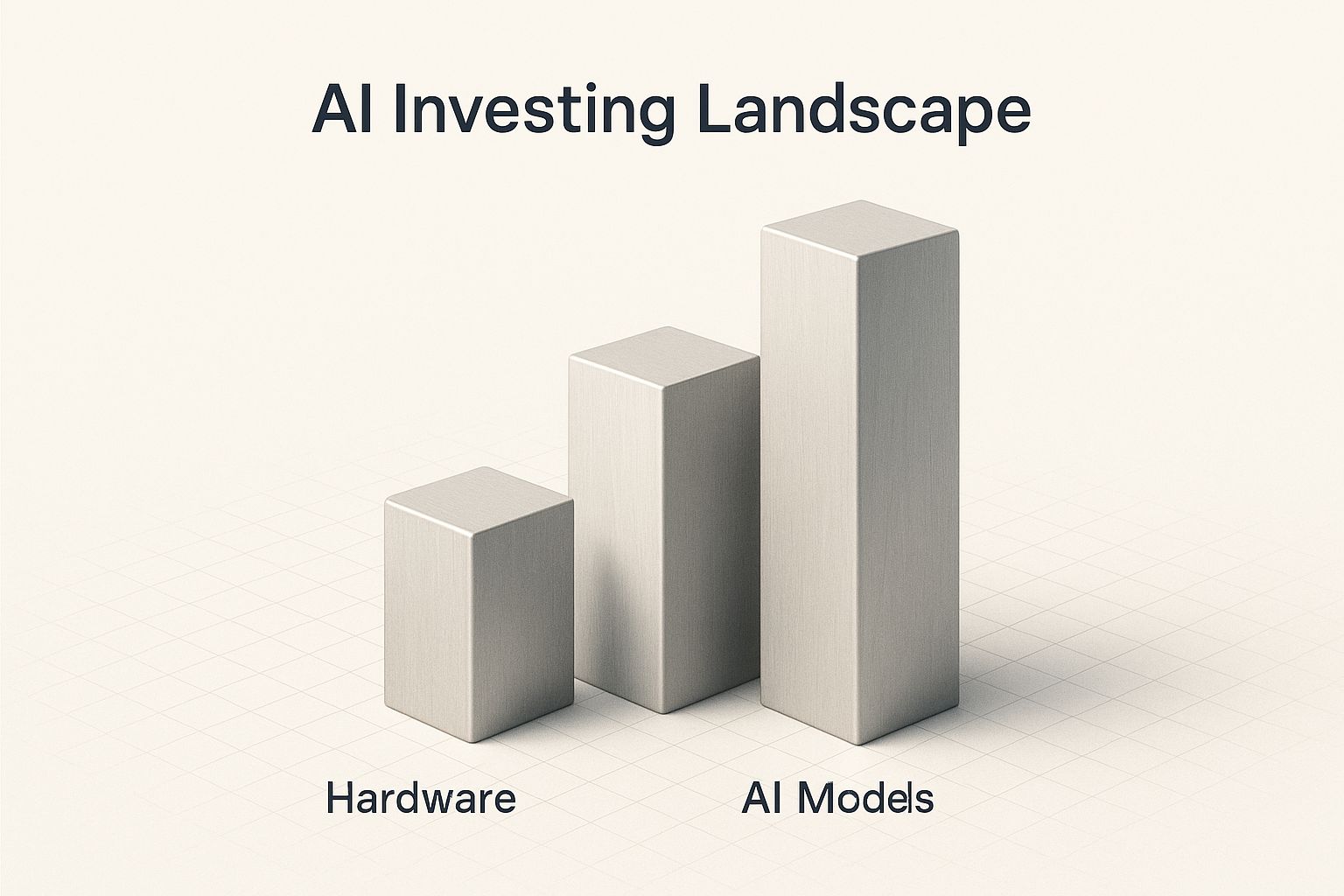 Infographic about investing in ai stocks