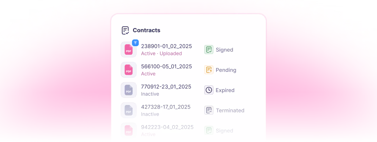 Feature of the app - Contact management