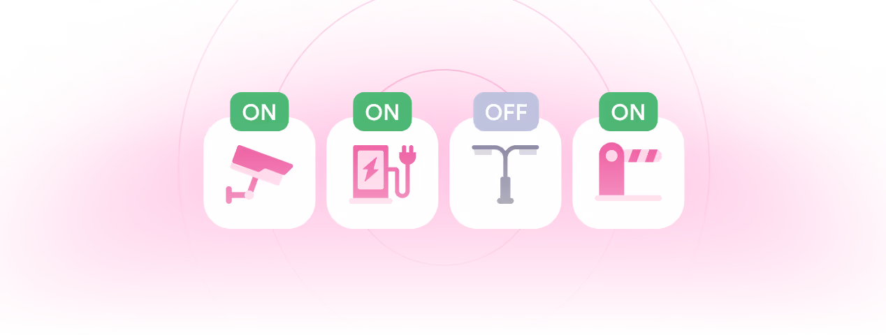 Feature of the app - Gate and garage control