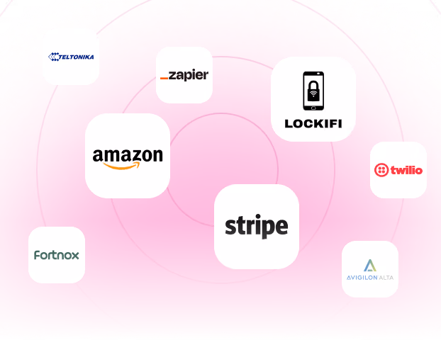 Feature of the app - Seamless integration